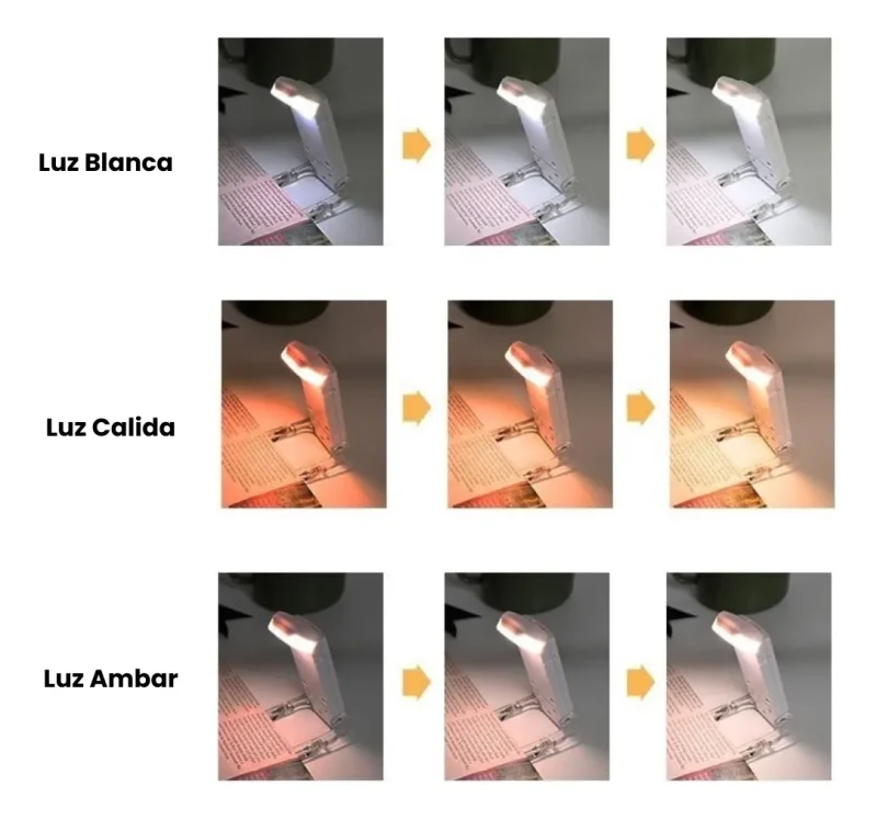 Luz LED de Lectura Recargable Plegable con Clip para Libros